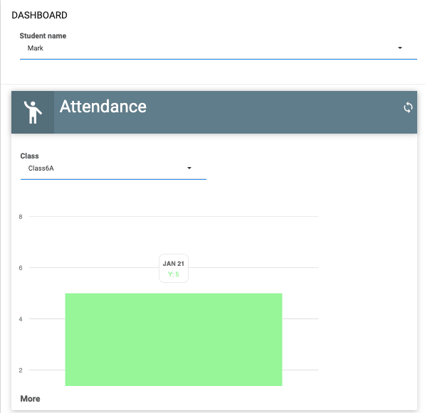 Student dashboard - student attendance image
