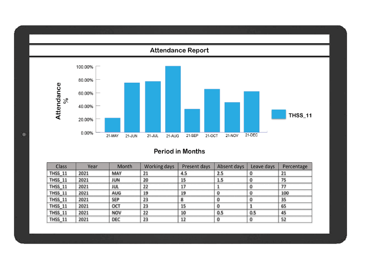 Analytical reporting tool screenshots
